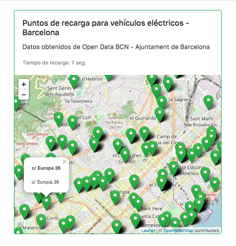Barcelona Electric Chargers
